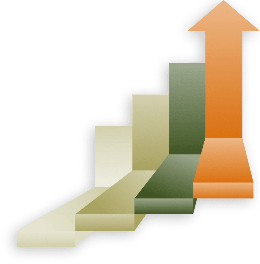 Perennial Retirement Income Planning Model