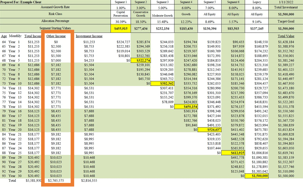 Retirement Income Planning - spreadsheet